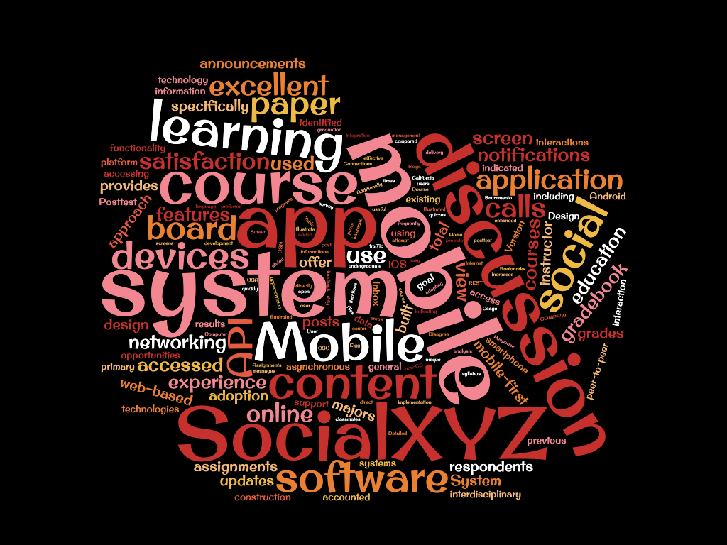 2021 IADIS Conference on Information Systems SocialXYZ